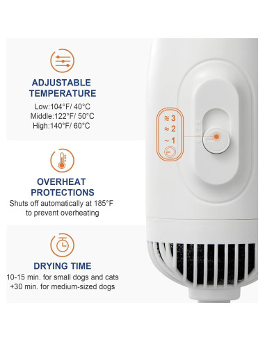 Secador de Pelo 3-en-1 POPET para Mascotas - Silencioso, 300W