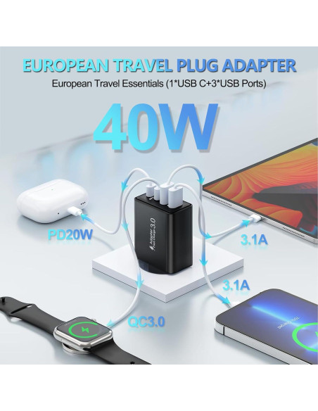 Adaptador de Enchufe Europeo 40W CARZONJX 4 Puertos USB C