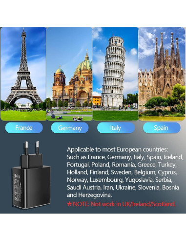 Adaptador de Enchufe Europeo 40W CARZONJX 4 Puertos USB C