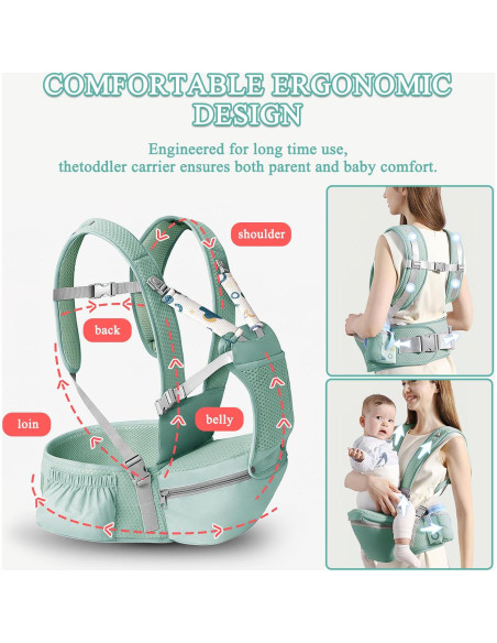 Portabebés ergonómico 6 en 1 Q2301 Verde para 0-36 meses