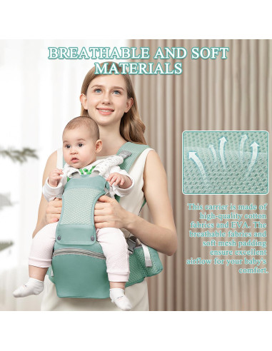 Portabebés ergonómico 6 en 1 Q2301 Verde para 0-36 meses