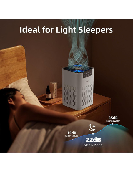 Purificador de Aire AromaRoom AP102 HEPA 3 en 1 para Mascotas