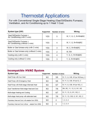 Termostato No Programable Aowel AW701 1H/1C con Pantalla LCD