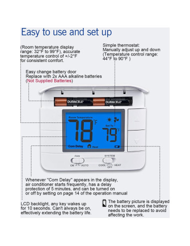 Termostato No Programable Aowel AW701 1H/1C con Pantalla LCD
