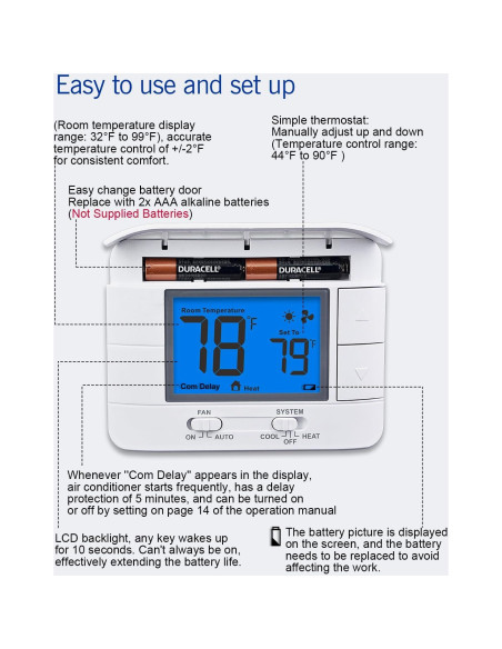 Termostato No Programable Aowel AW701 1H/1C con Pantalla LCD