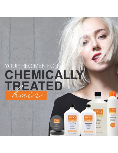 Desenredante MOP de Pera 250 ml para Cabello Suave y Sin Enredos