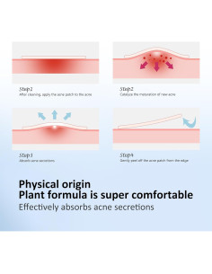 Parches Estelares para Espinillas MAXKYLUX - 4 Tamaños Hidrocoloide 2
