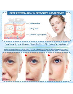12 Máscaras Faciales de Colágeno Omagie - Hidratación Profunda 2