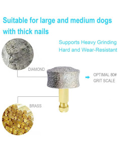 Cabezas de Reemplazo para Molinillo de Uñas de Perro Casfuy, LuckyTail - 2 Piezas 2