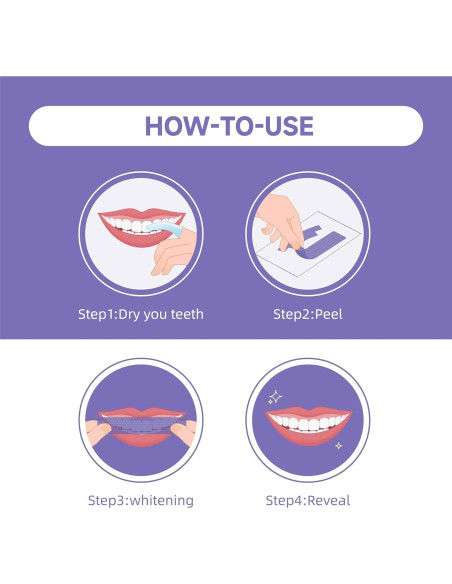 Tiras Blanqueadoras de Dientes Luxsmile 28 Sets 56 Piezas