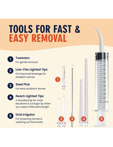 Kit de Remoción de Piedras de Amígdalas Dr. Frederick - 8 Piezas