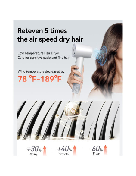 Secador de Pelo Reteven 500 Millones Iones Negativos 51dB