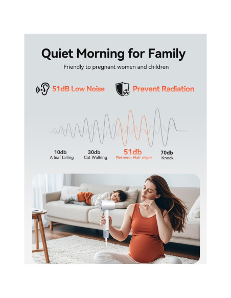 Secador de Pelo Reteven 500 Millones Iones Negativos 51dB