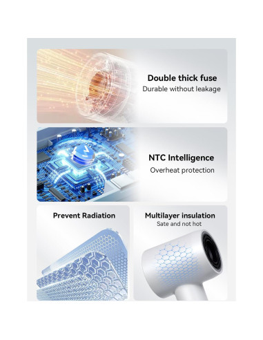 Secador de Pelo Reteven 500 Millones Iones Negativos 51dB