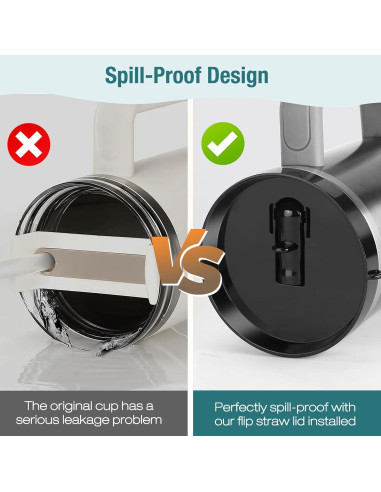 Tapa con Popote Flip PBFairyy para Vaso Stanley 40 oz - 2 Piezas