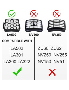 Filtro de Reemplazo Ancolin LA502 para Aspiradora Shark Rotator 2