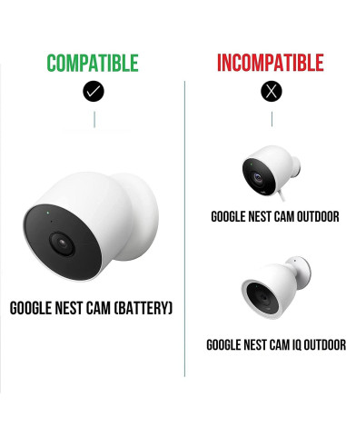 Adaptador PoE Wasserstein para Google Nest Cam - Carga y Conexión