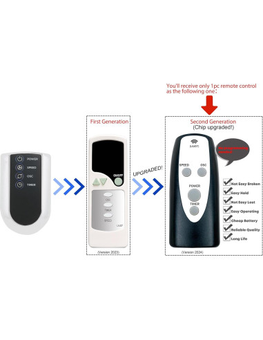 Control Remoto Reemplazo Lasko Ventilador Torre Oscilante
