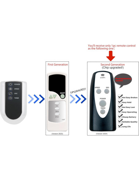 Control Remoto Reemplazo Lasko Ventilador Torre Oscilante