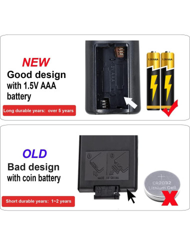 Control Remoto Reemplazo Lasko Ventilador Torre Oscilante