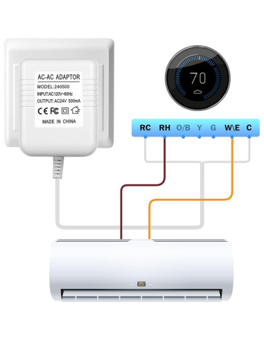 Adaptador de Alimentación 24V 500mA para Timbres y Termostatos