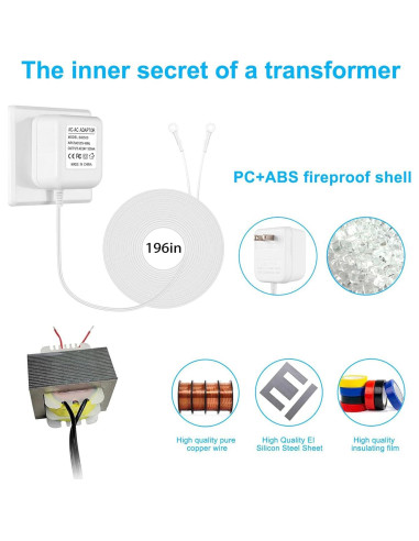 Adaptador de Alimentación 24V 500mA para Timbres y Termostatos