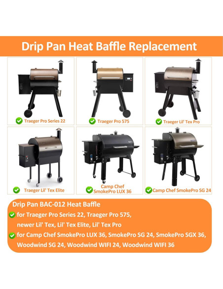 Baffle de Calor BAC012 para Parrilla Traeger Pro 575 - Acero Inoxidable