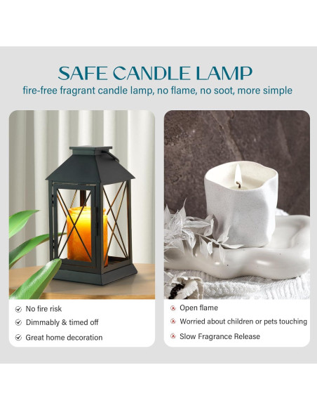 Lámpara Calentadora de Velas Aaffkaa Negra con Temporizador