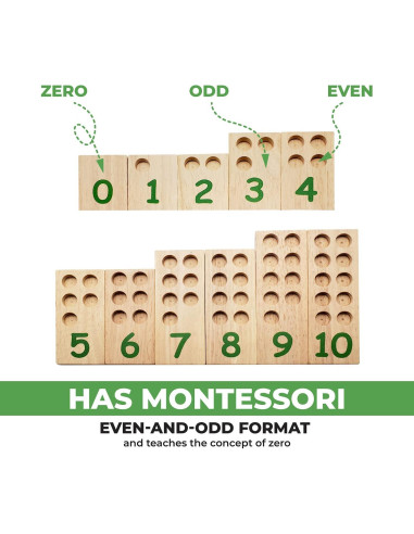 Tablero de Clavijas Numéricas de Madera Montessori - 11 Tableros y 57 Clavijas