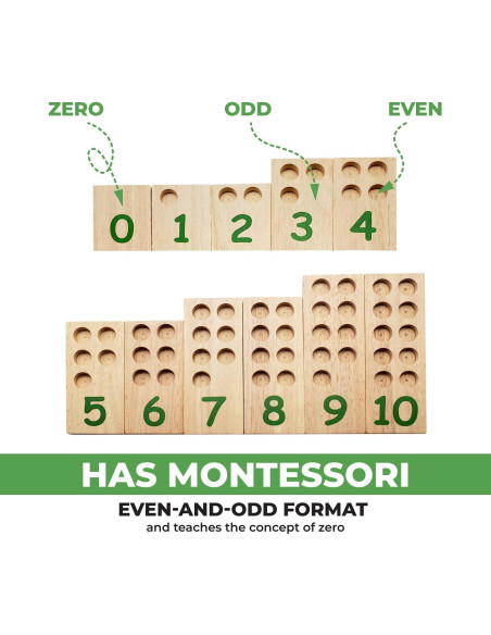 Tablero de Clavijas Numéricas de Madera Montessori - 11 Tableros y 57 Clavijas