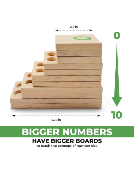 Tablero de Clavijas Numéricas de Madera Montessori - 11 Tableros y 57 Clavijas