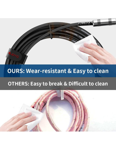 Amplificador de guitarra Bluetooth JOYO JA-02 II + cable 4.57m