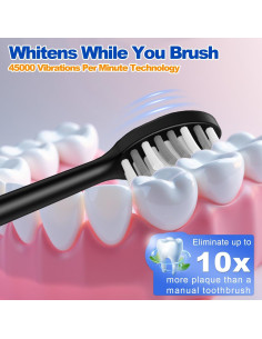 Cepillo de Dientes Eléctrico FXQQZZ A11 con 8 Cabezas y 4 Modos 2