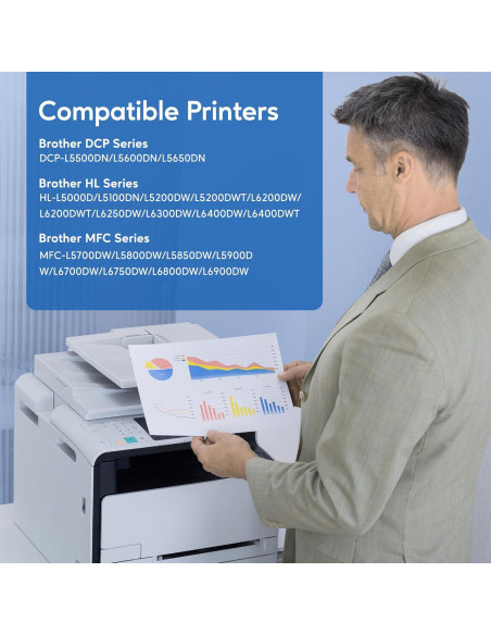 Cartucho de Tóner Negro WEAREC TN-850 Compatible 4-Pack