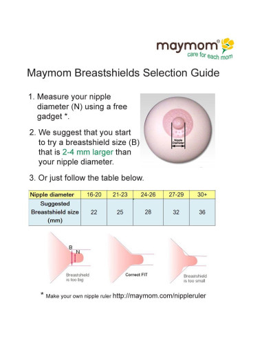 Kit Flange Reemplazo Maymom 25 mm para Extractor Ameda
