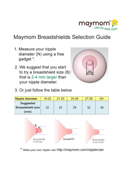 Kit Flange Reemplazo Maymom 25 mm para Extractor Ameda