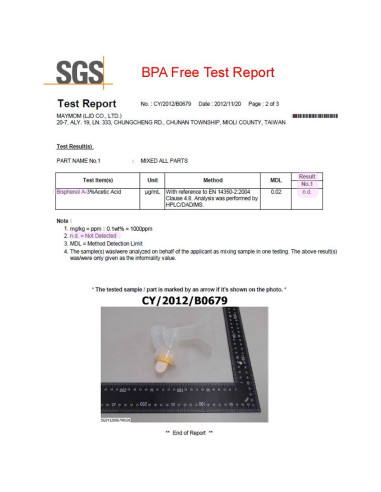 Kit Flange Reemplazo Maymom 25 mm para Extractor Ameda