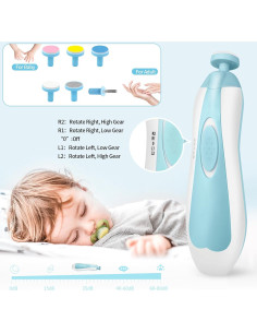 Kit de Cuidado y Aseo para Bebés JIFTOK 30 en 1 Azul 2