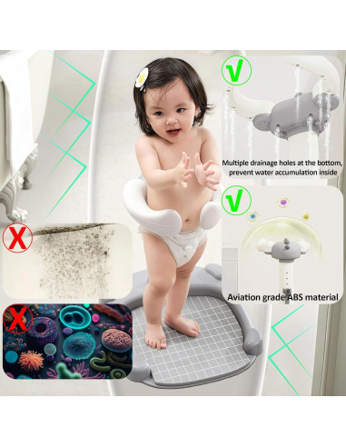 Soporte de Ducha para Bebés Verde Ajustable Antipellizco