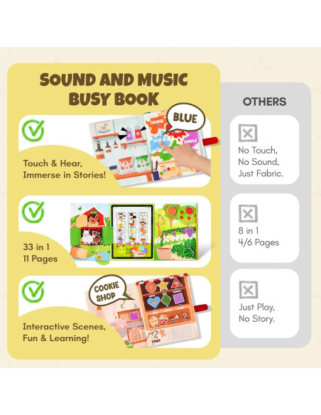 Libro Ocupado Montessori Goli Toys con Sonido 23.5x18.5cm