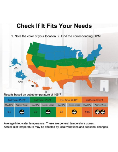 Calentador de Agua Eléctrico ThermoMate 4.5kW 120V Compacto