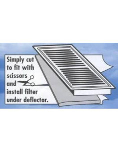 Filtros de Aire Carbono CFS-160 30.48x40.64 cm Paquete de 3 2