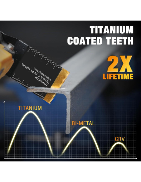 Juego de 22 Hojas de Sierra Oscilante AMZWEI para Bricolaje