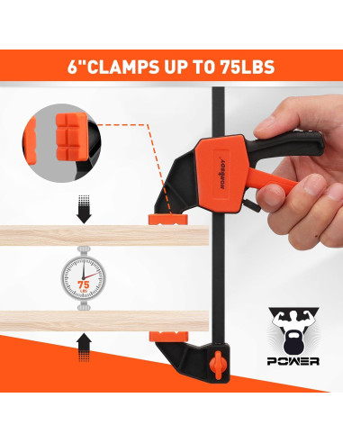 Abrazaderas Rápidas de Carpintería HORUSDY 15.24 cm - 2 Piezas