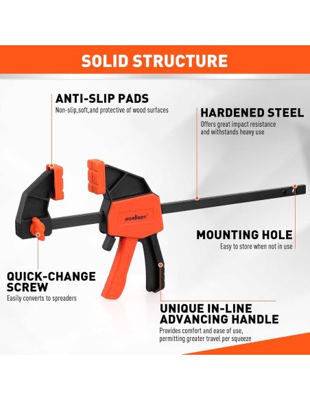 Abrazaderas Rápidas de Carpintería HORUSDY 15.24 cm - 2 Piezas