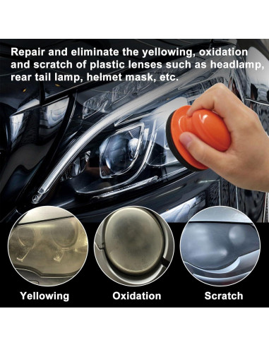 Kit de Restauración de Faros LOCBONDSO - 3 Pasos, 249g