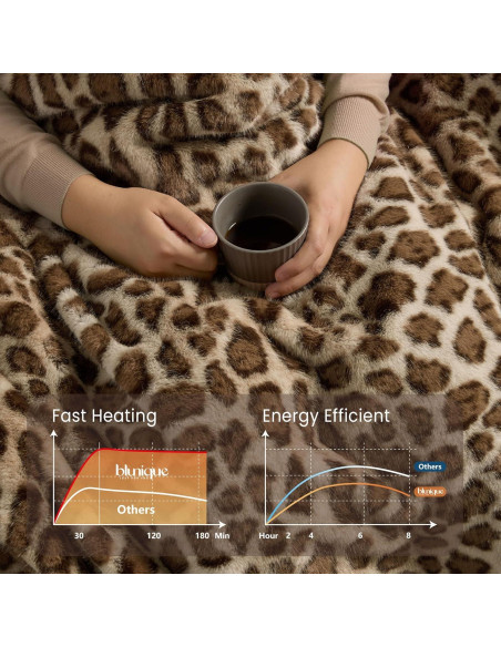 Manta Calentada de Piel Sintética Blunique Leopardo 127x152cm