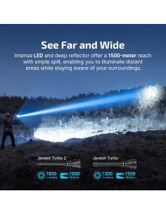 Linterna Táctica OLIGHT Javelot Turbo 2 1800 Lúmenes 1500m 2
