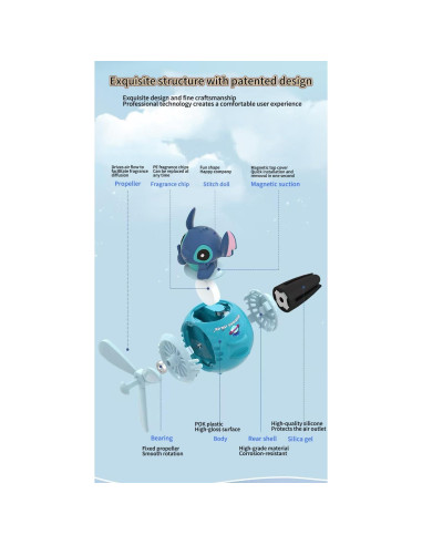 Ambientador de Aire para Auto GAIGISFUR Piloto Caricatura