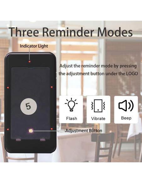 Sistema de Pagers Inalámbricos PANDAAR para Restaurantes 16 Pagers Sistema de Pagers Inalámbricos PANDAAR para Restaurantes 16 Pagers